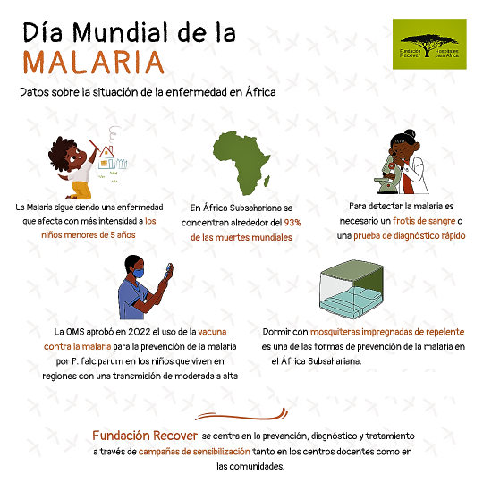 Día Mundial de la Malaria